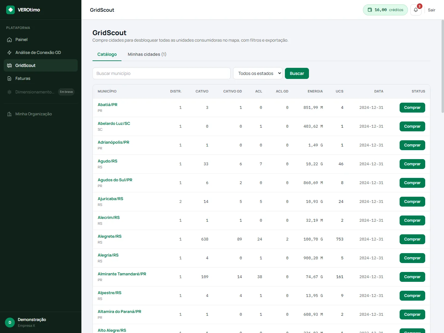 Módulo GridScout: catálogo de municípios com estatísticas de unidades consumidoras (cativo, mercado livre e GD), energia total e opção de comprar a cidade